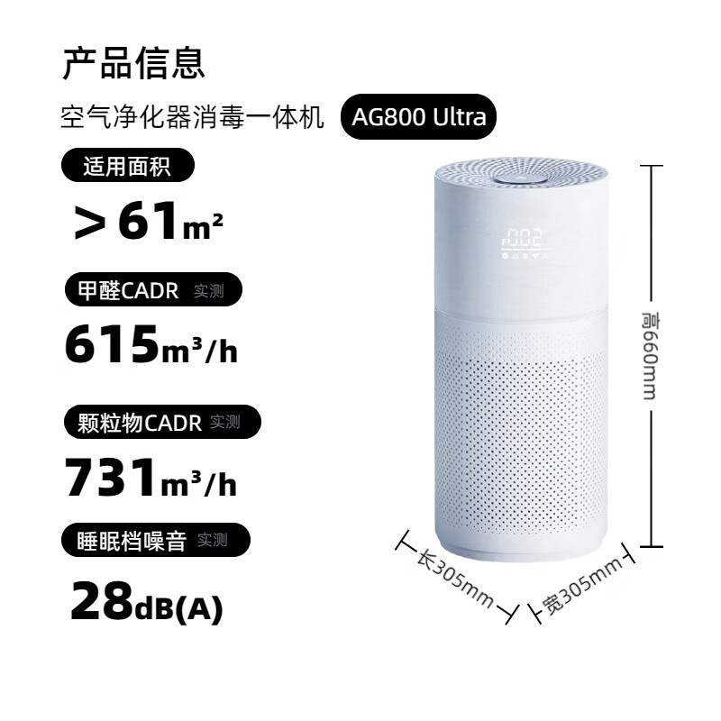 Čistilac vazduha za životinje - Belo